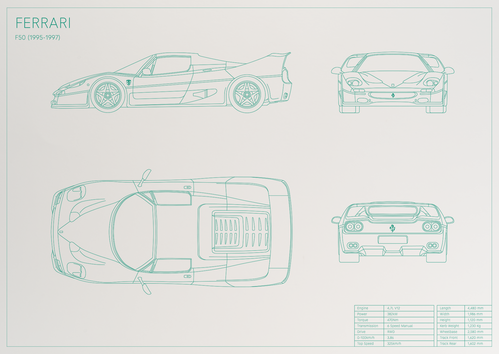 Ferrari F50 (1995 - 1997)