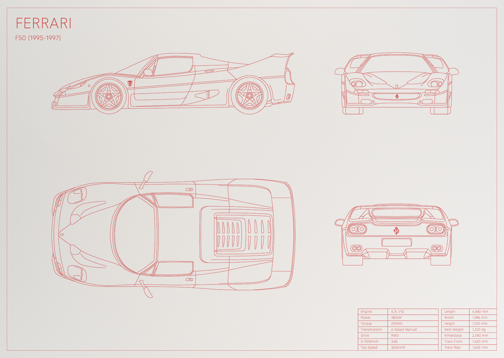 Ferrari F50 (1995 - 1997)