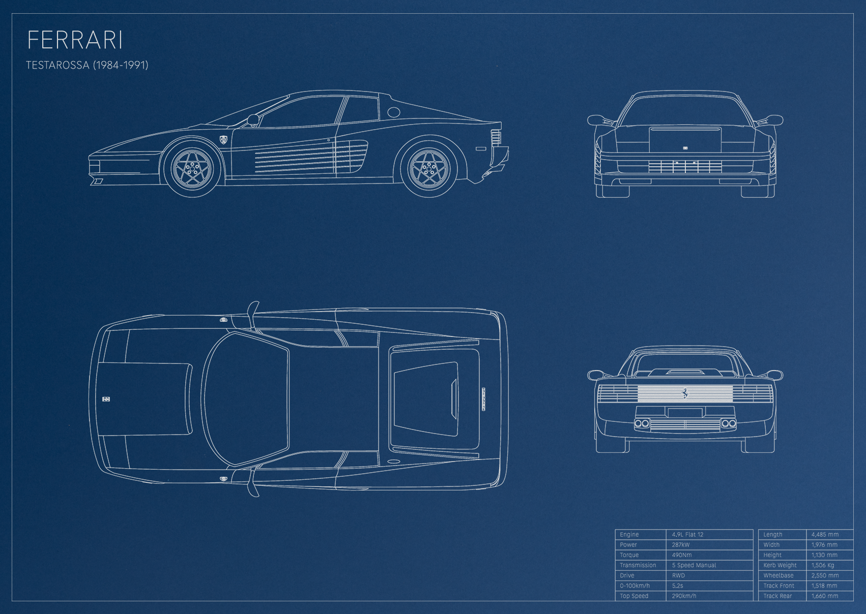 Ferrari Testarossa (1984 - 1991)