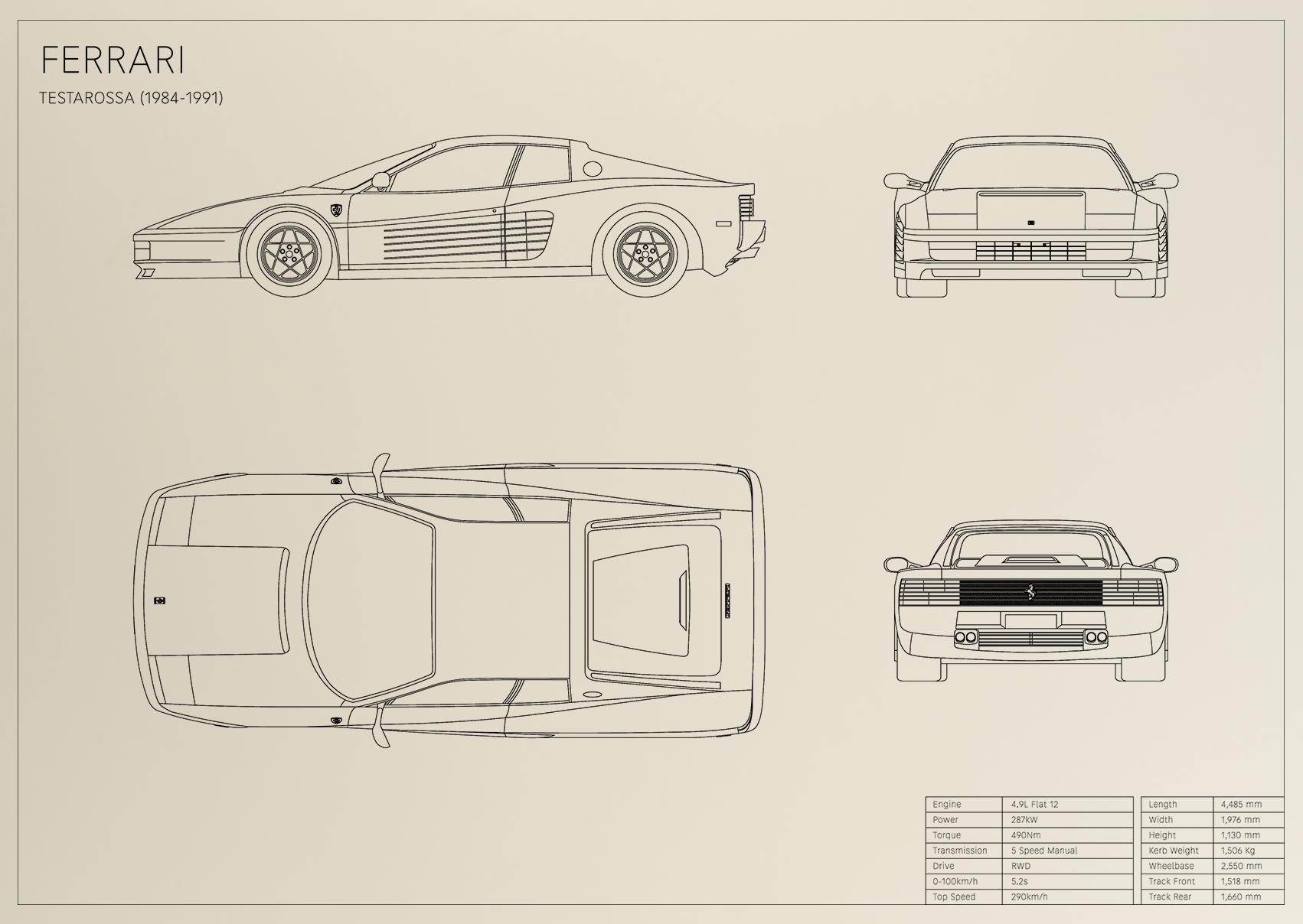Ferrari Testarossa (1984 - 1991)