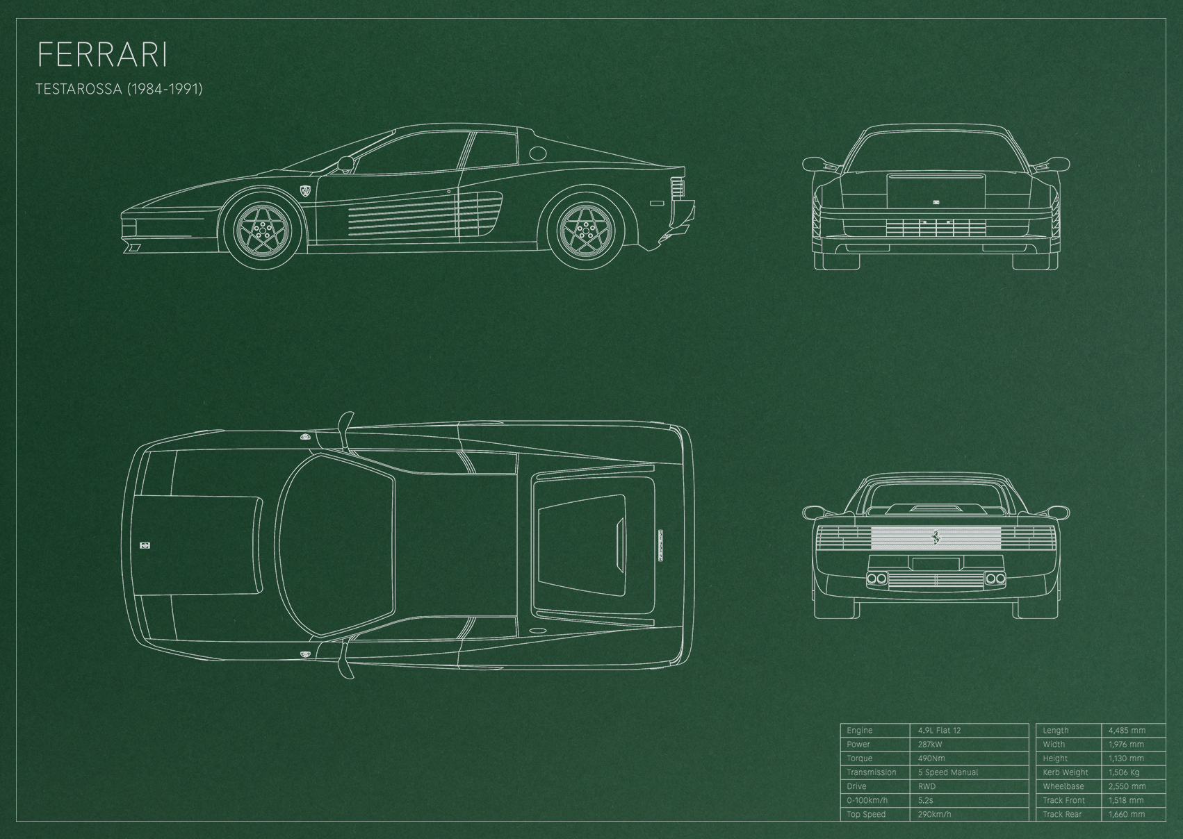 Ferrari Testarossa (1984 - 1991)