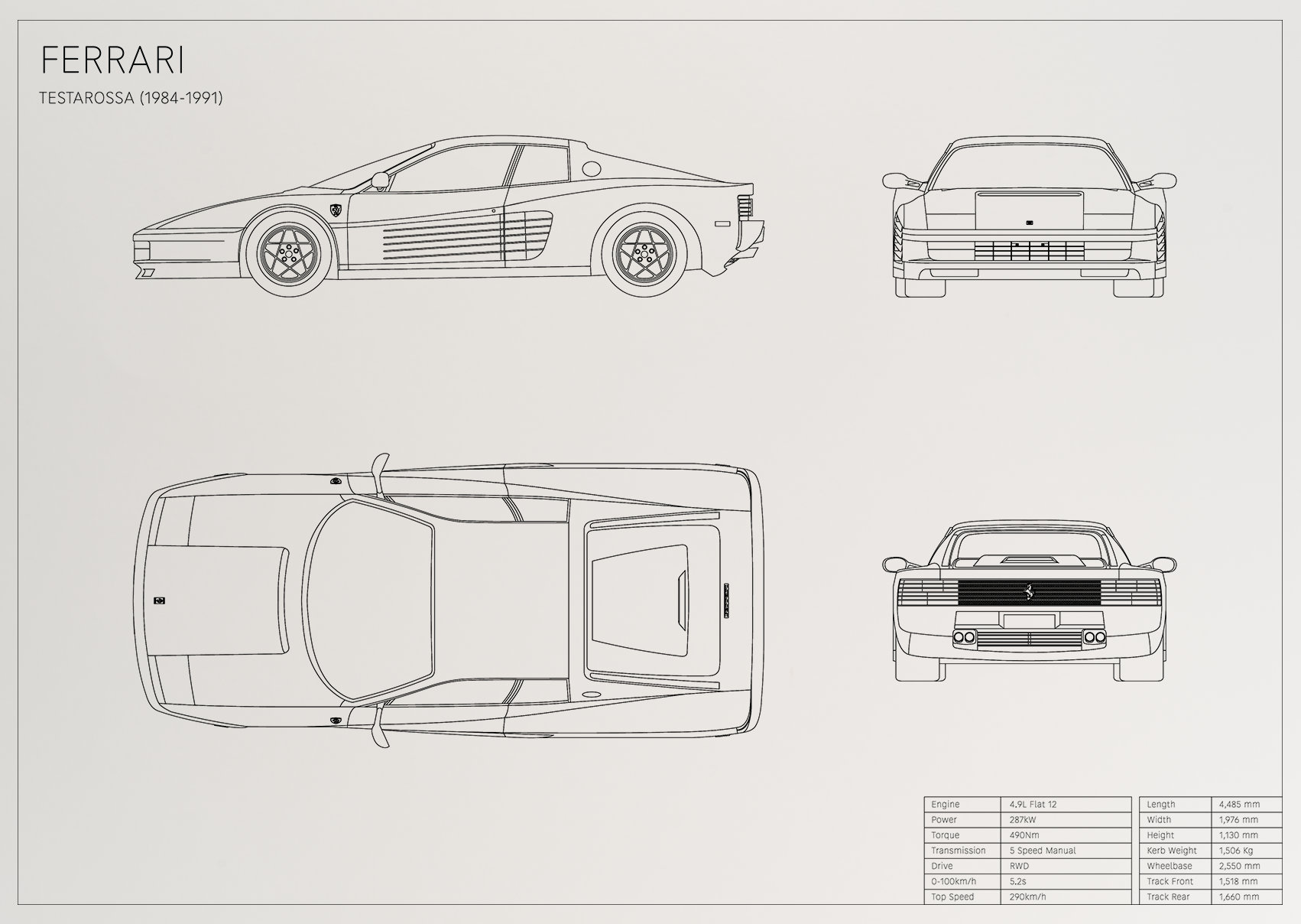 Ferrari Testarossa (1984 - 1991)