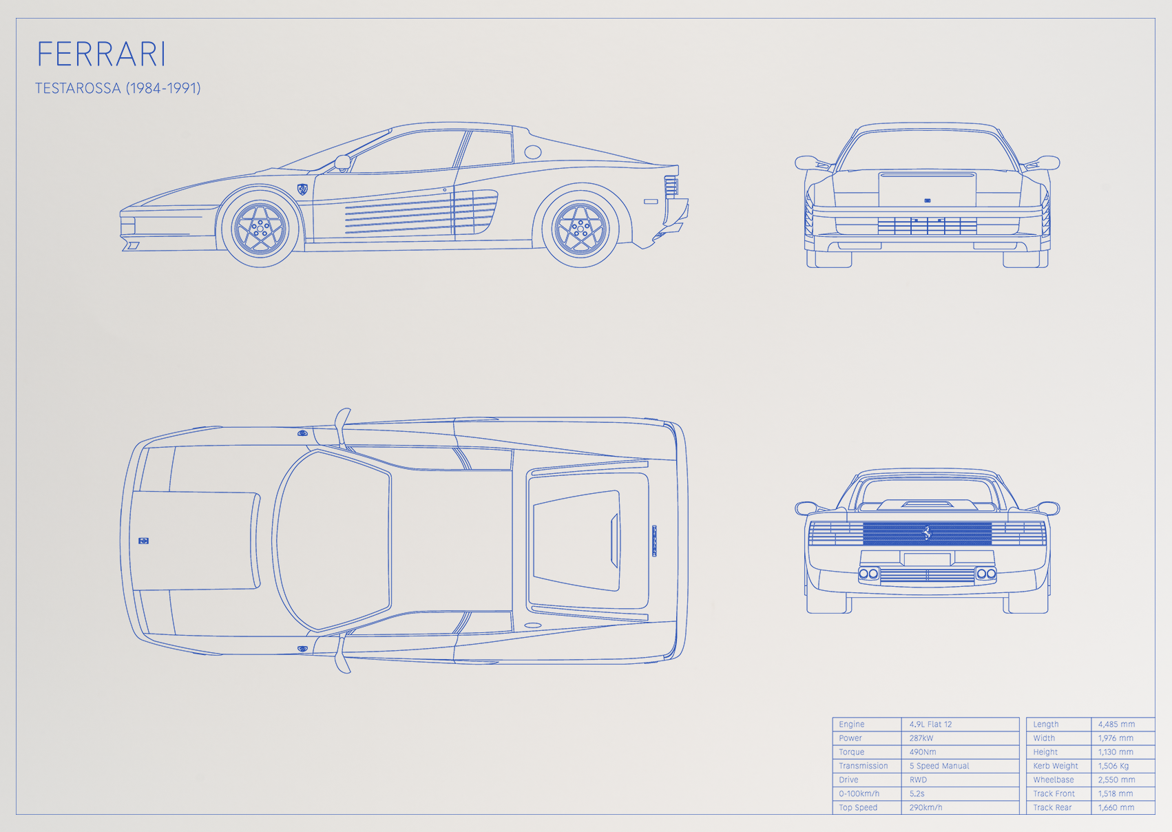 Ferrari Testarossa (1984 - 1991)