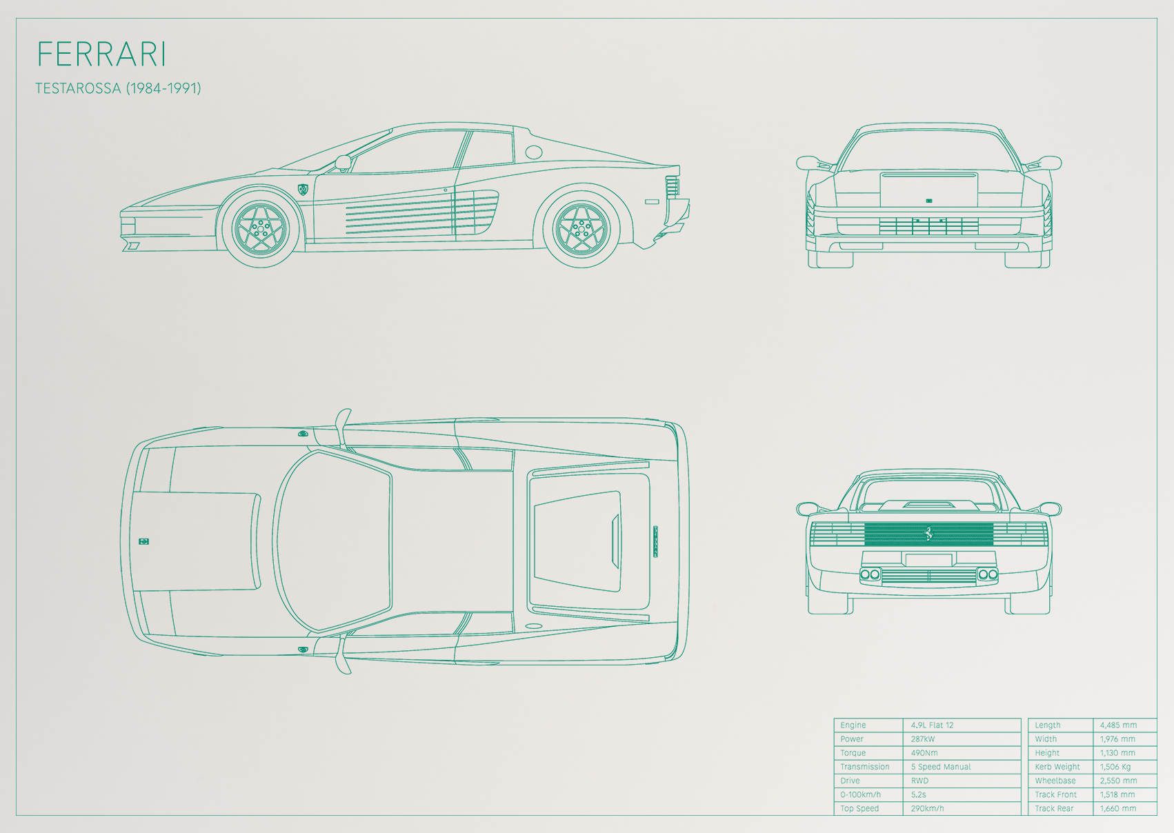 Ferrari Testarossa (1984 - 1991)