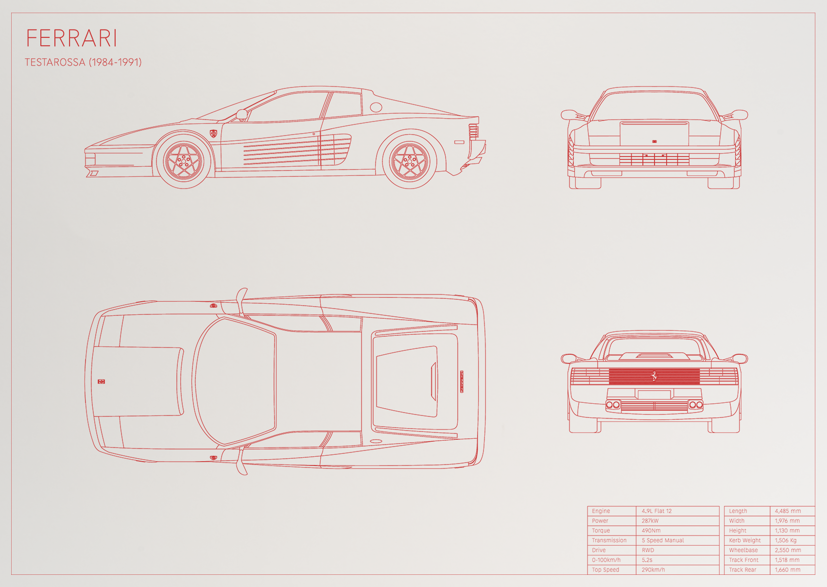 Ferrari Testarossa (1984 - 1991)