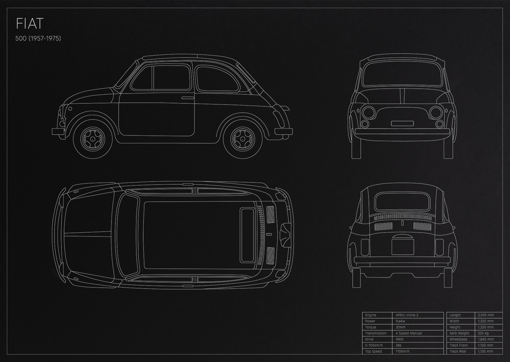 Fiat 500 (1957 - 1975)