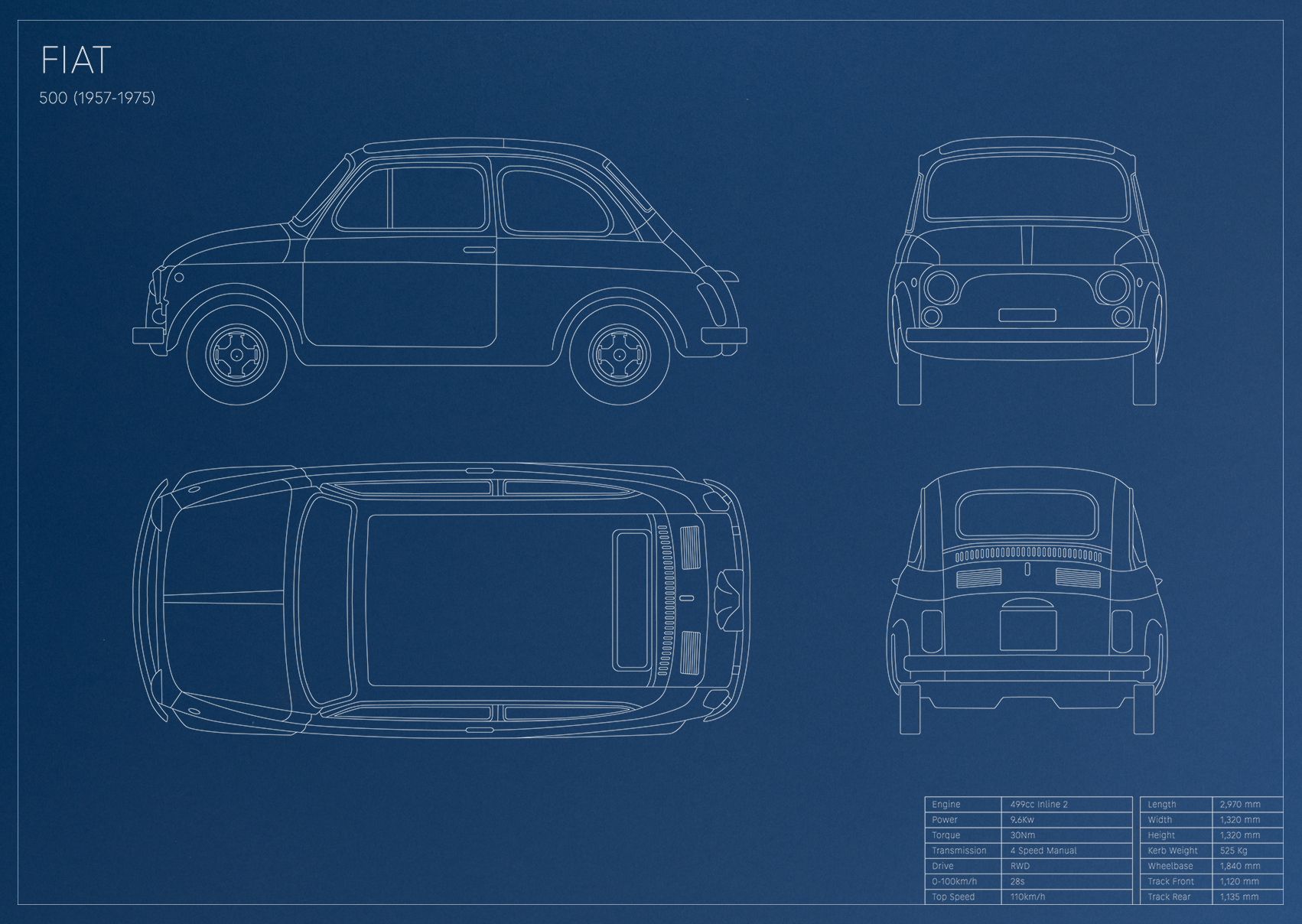 Fiat 500 (1957 - 1975)