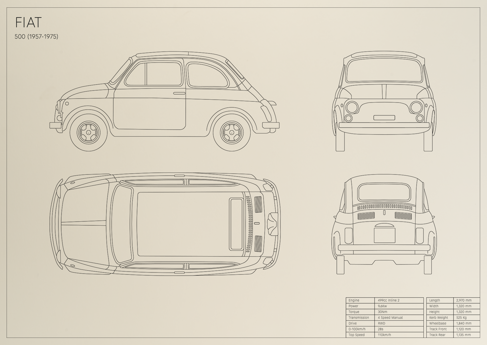 Fiat 500 (1957 - 1975)