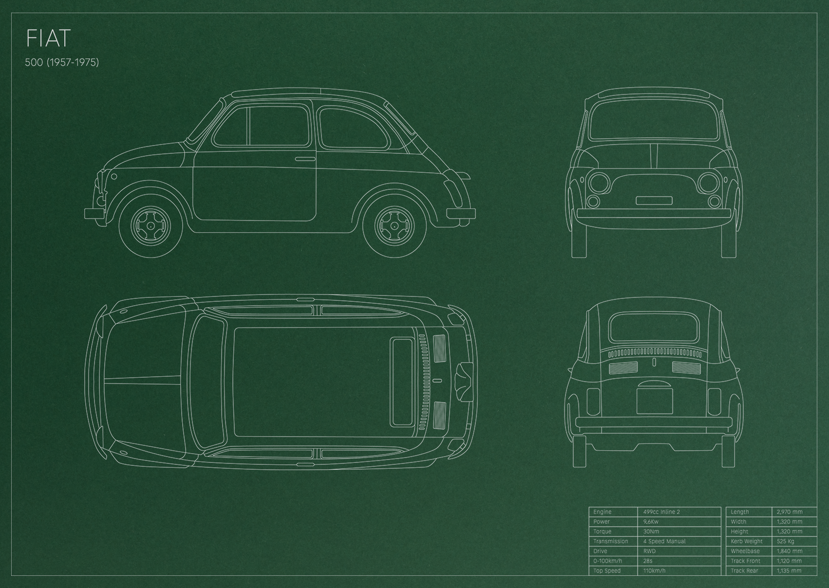 Fiat 500 (1957 - 1975)