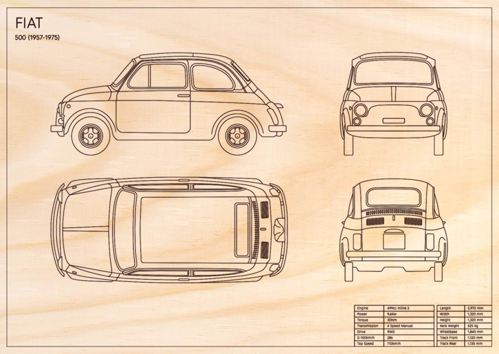 Fiat 500 (1957 - 1975)
