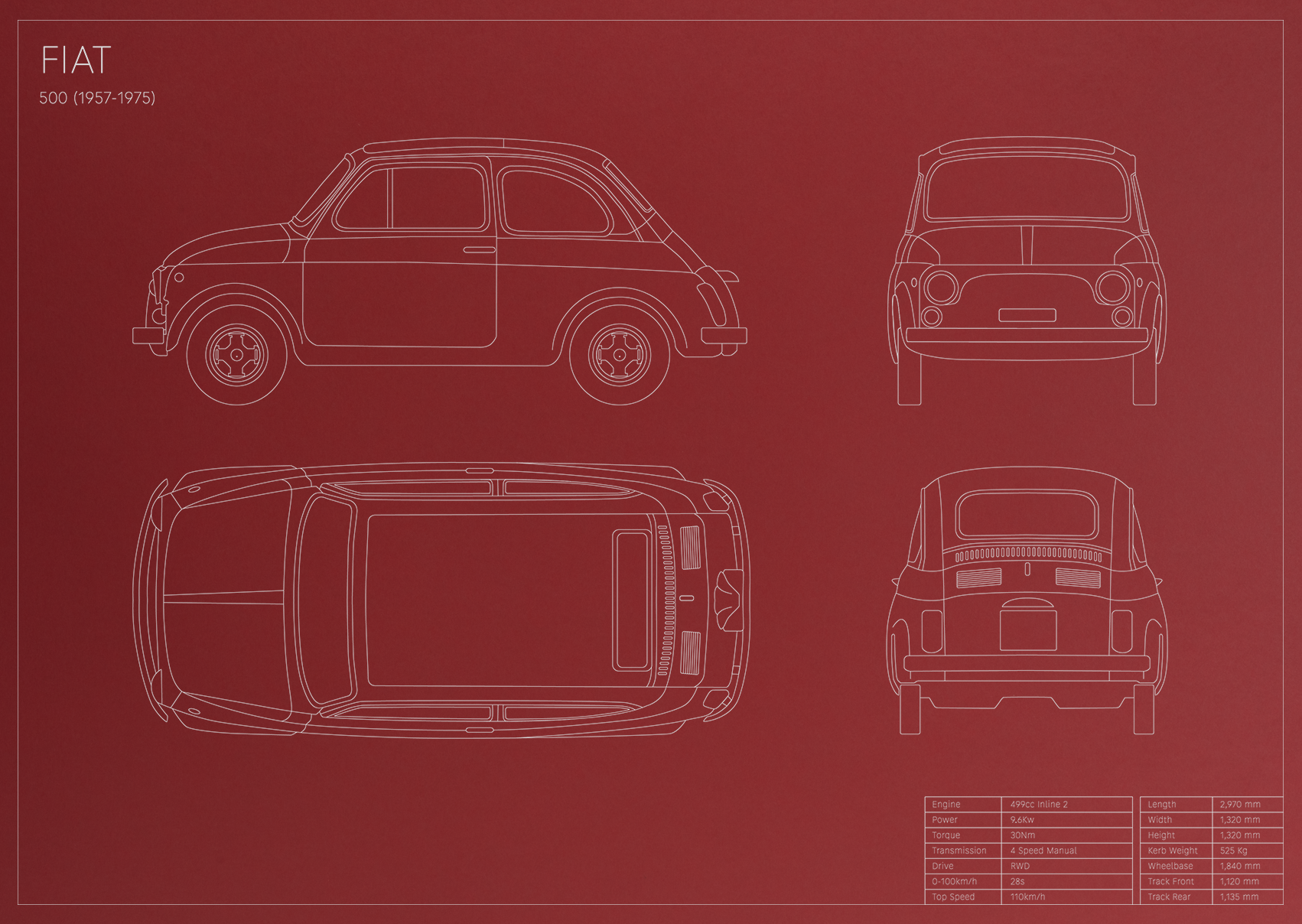 Fiat 500 (1957 - 1975)