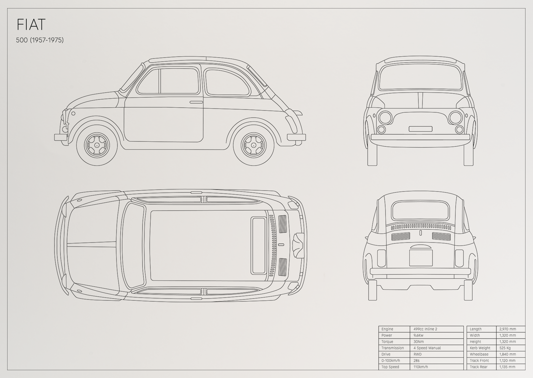 Fiat 500 (1957 - 1975)