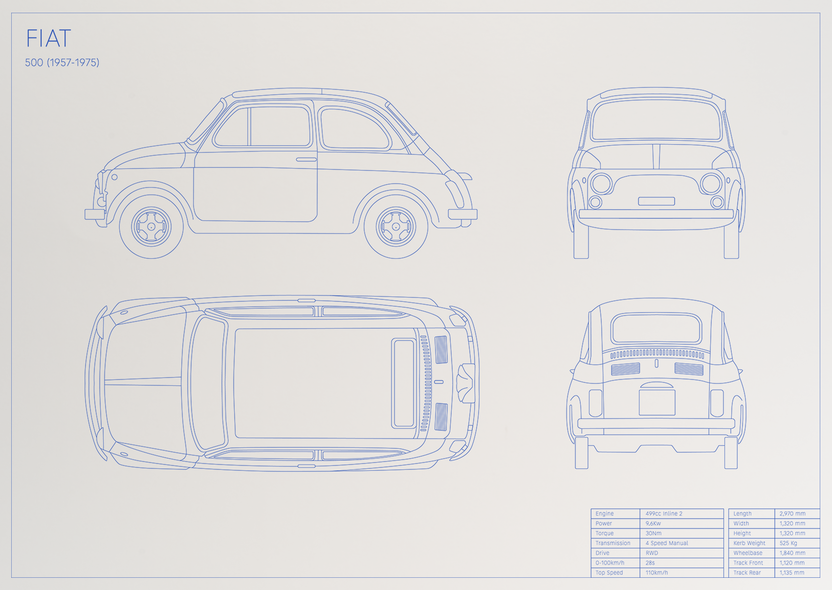 Fiat 500 (1957 - 1975)