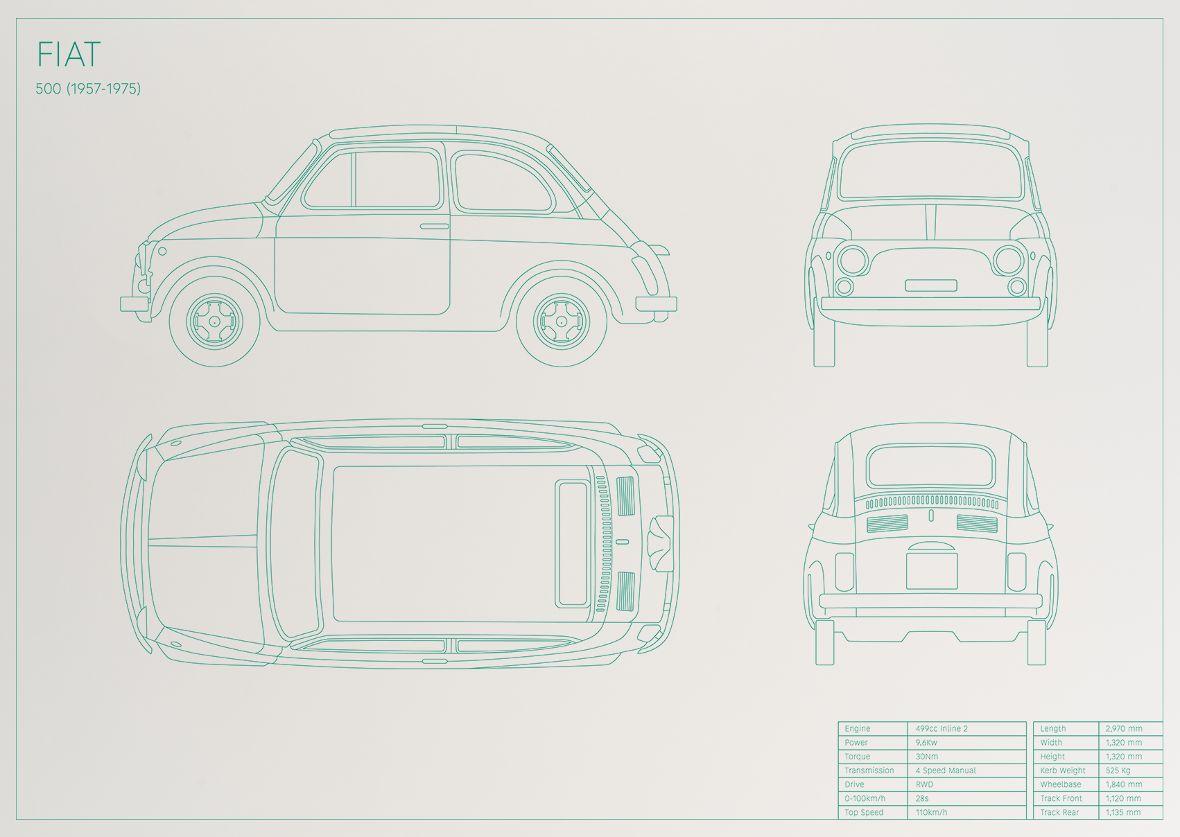 Fiat 500 (1957 - 1975)