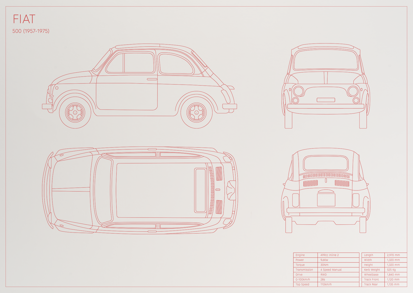 Fiat 500 (1957 - 1975)