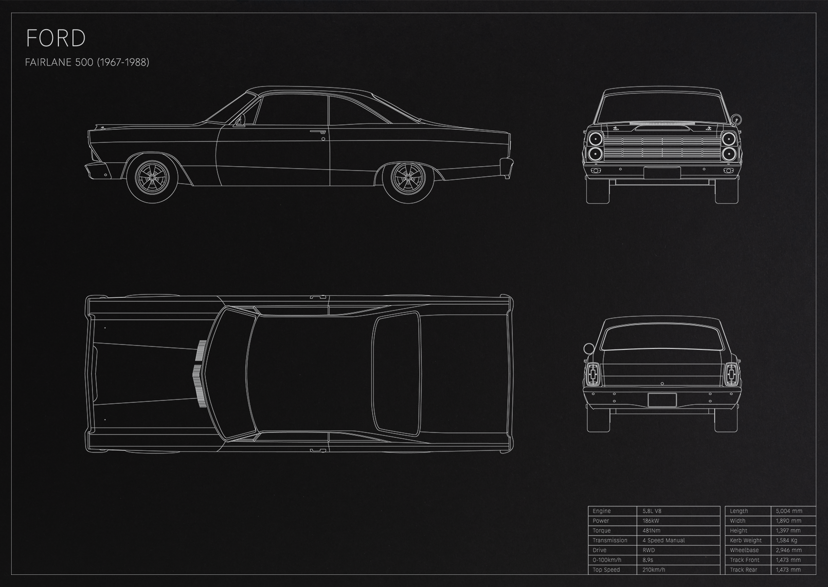 Ford Fairlane 500 (1967 - 1988)
