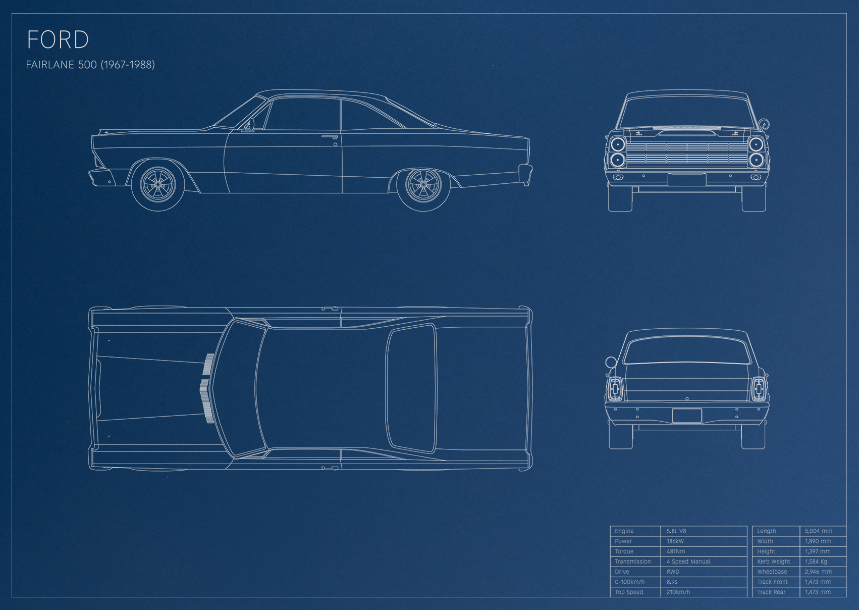 Ford Fairlane 500 (1967 - 1988)