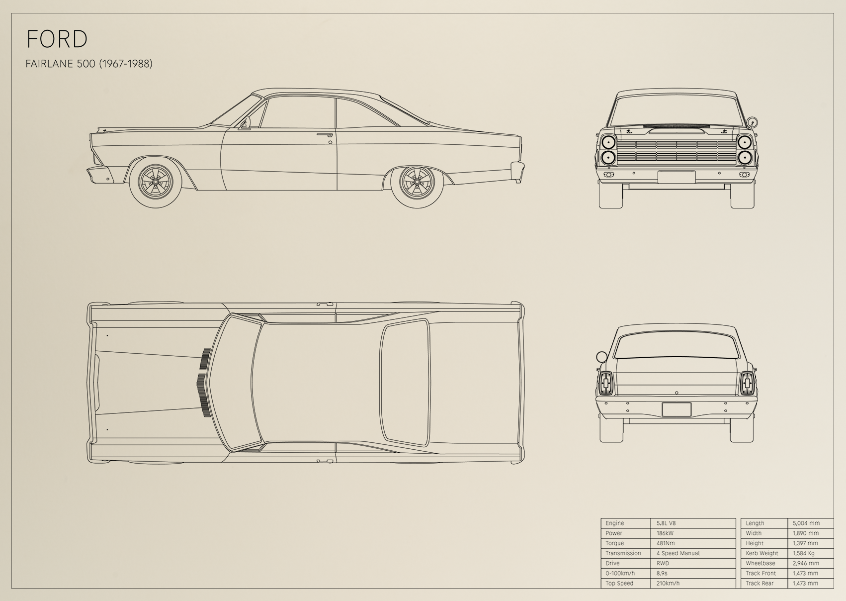 Ford Fairlane 500 (1967 - 1988)