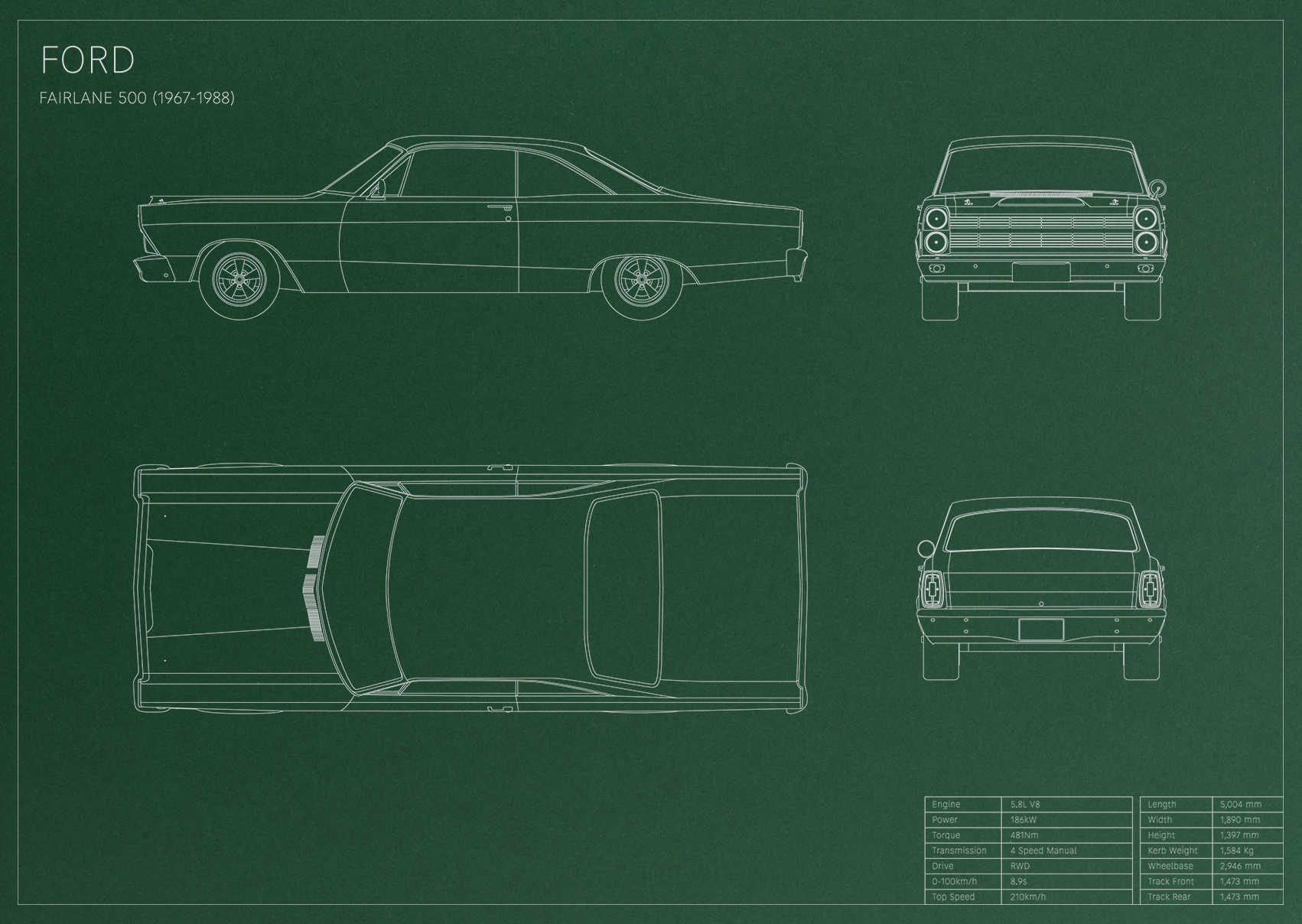 Ford Fairlane 500 (1967 - 1988)