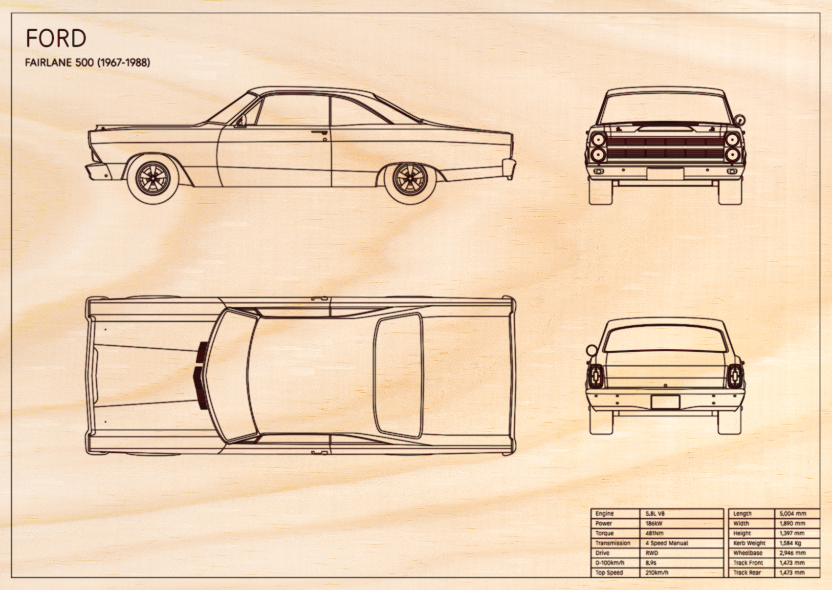 Ford Fairlane 500 (1967 - 1988)