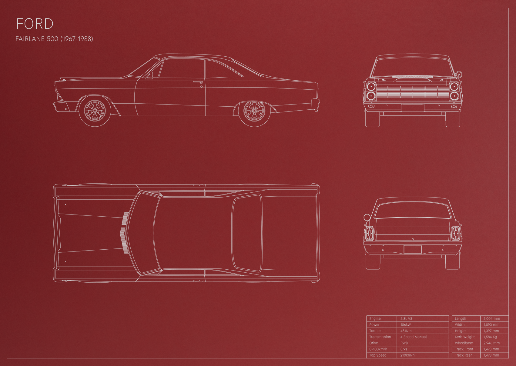 Ford Fairlane 500 (1967 - 1988)
