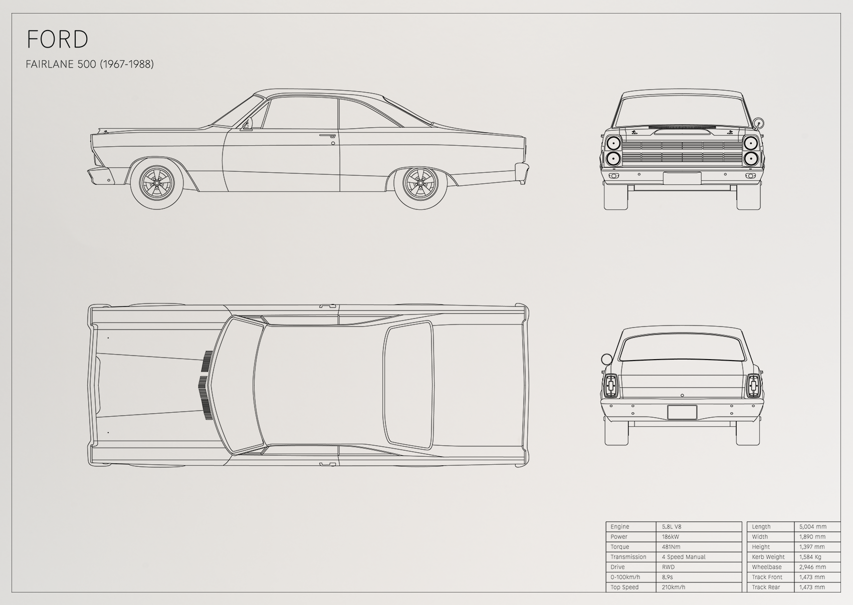 Ford Fairlane 500 (1967 - 1988)