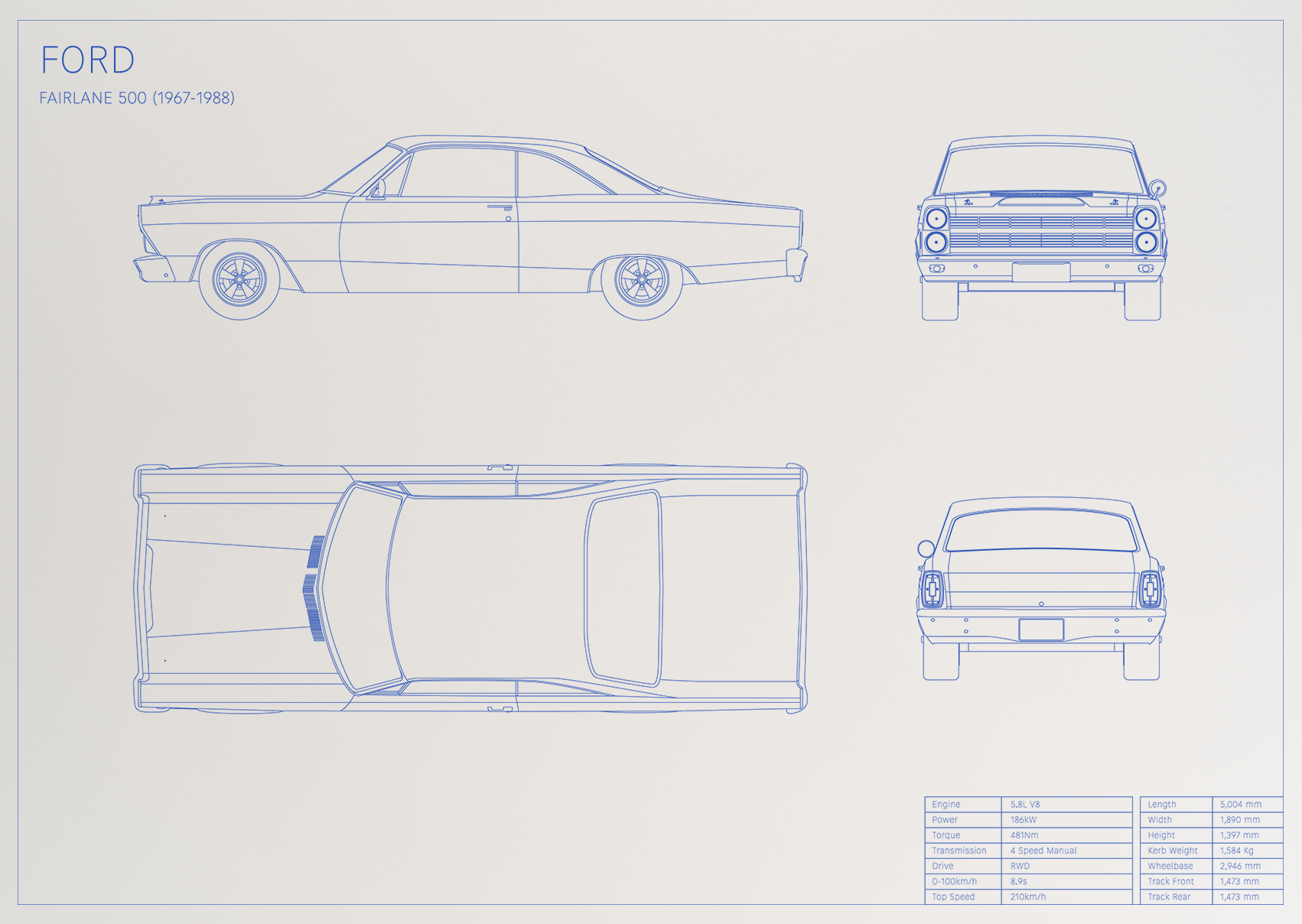 Ford Fairlane 500 (1967 - 1988)