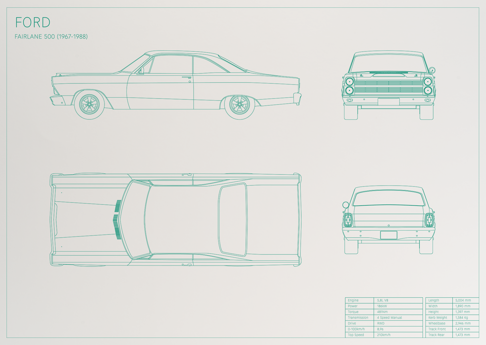 Ford Fairlane 500 (1967 - 1988)