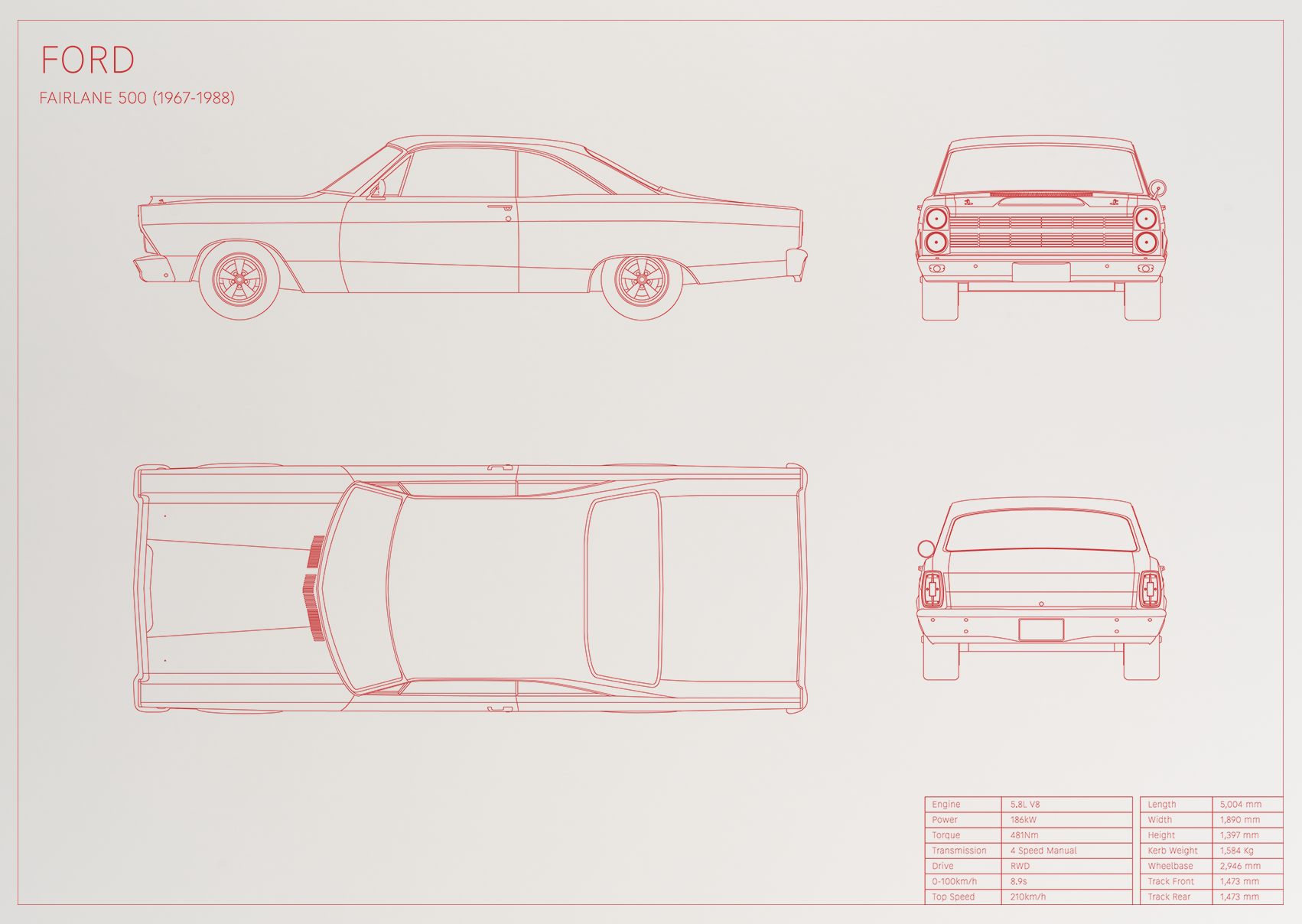 Ford Fairlane 500 (1967 - 1988)