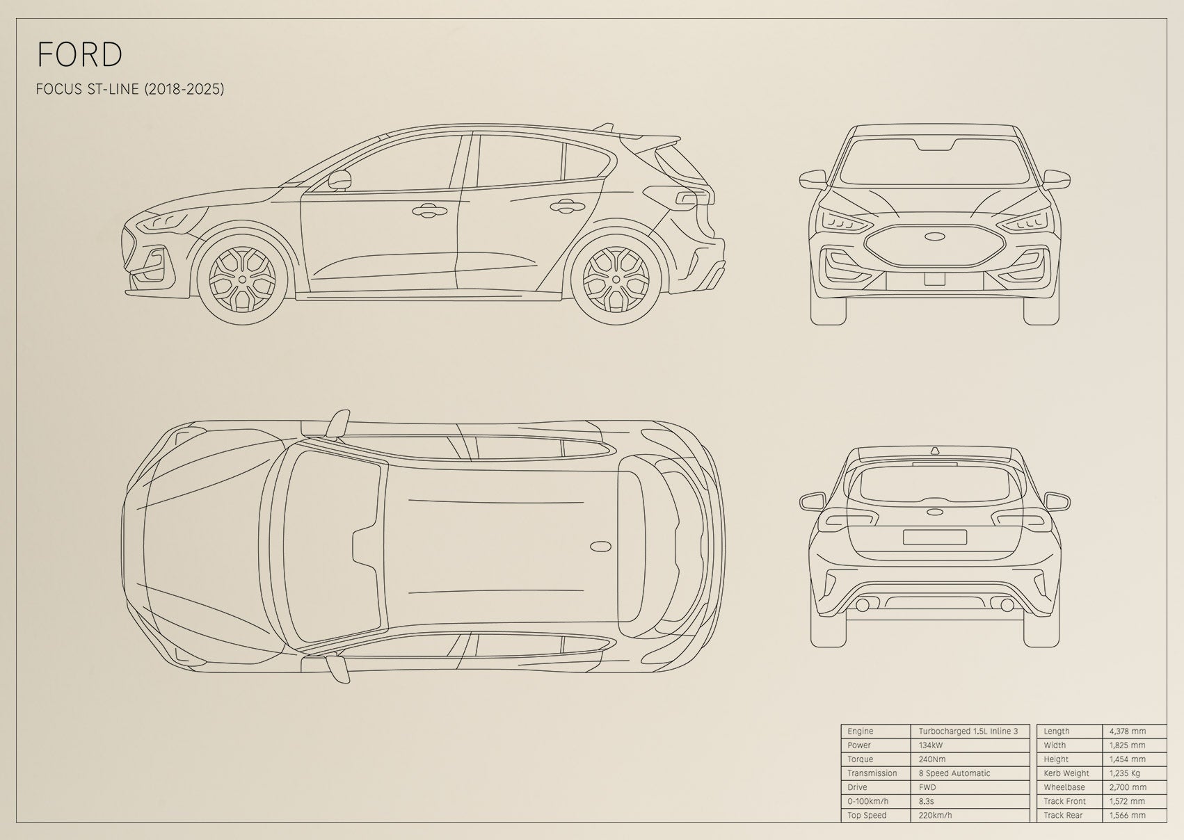 Ford Focus ST-Line (2018 - 2025)