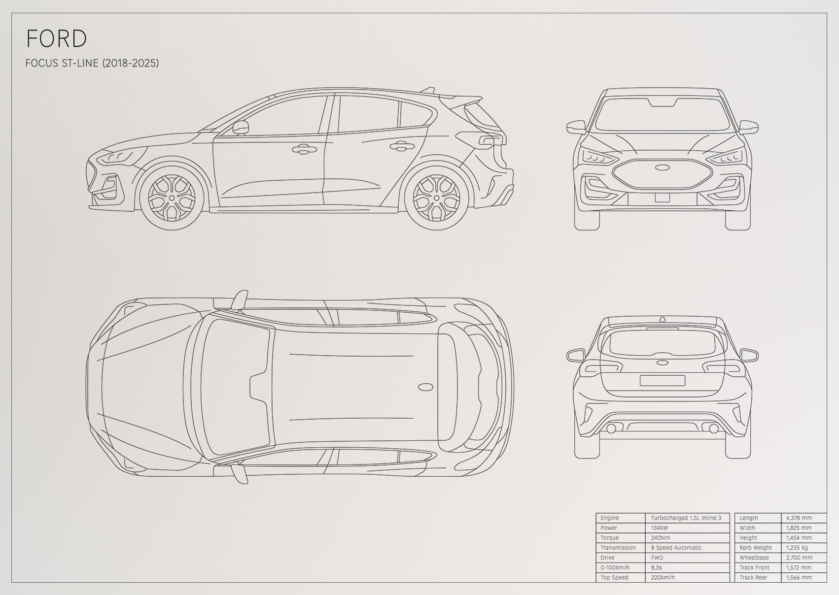 Ford Focus ST-Line (2018 - 2025)
