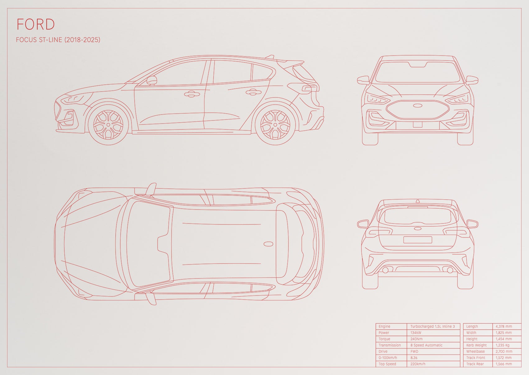 Ford Focus ST-Line (2018 - 2025)