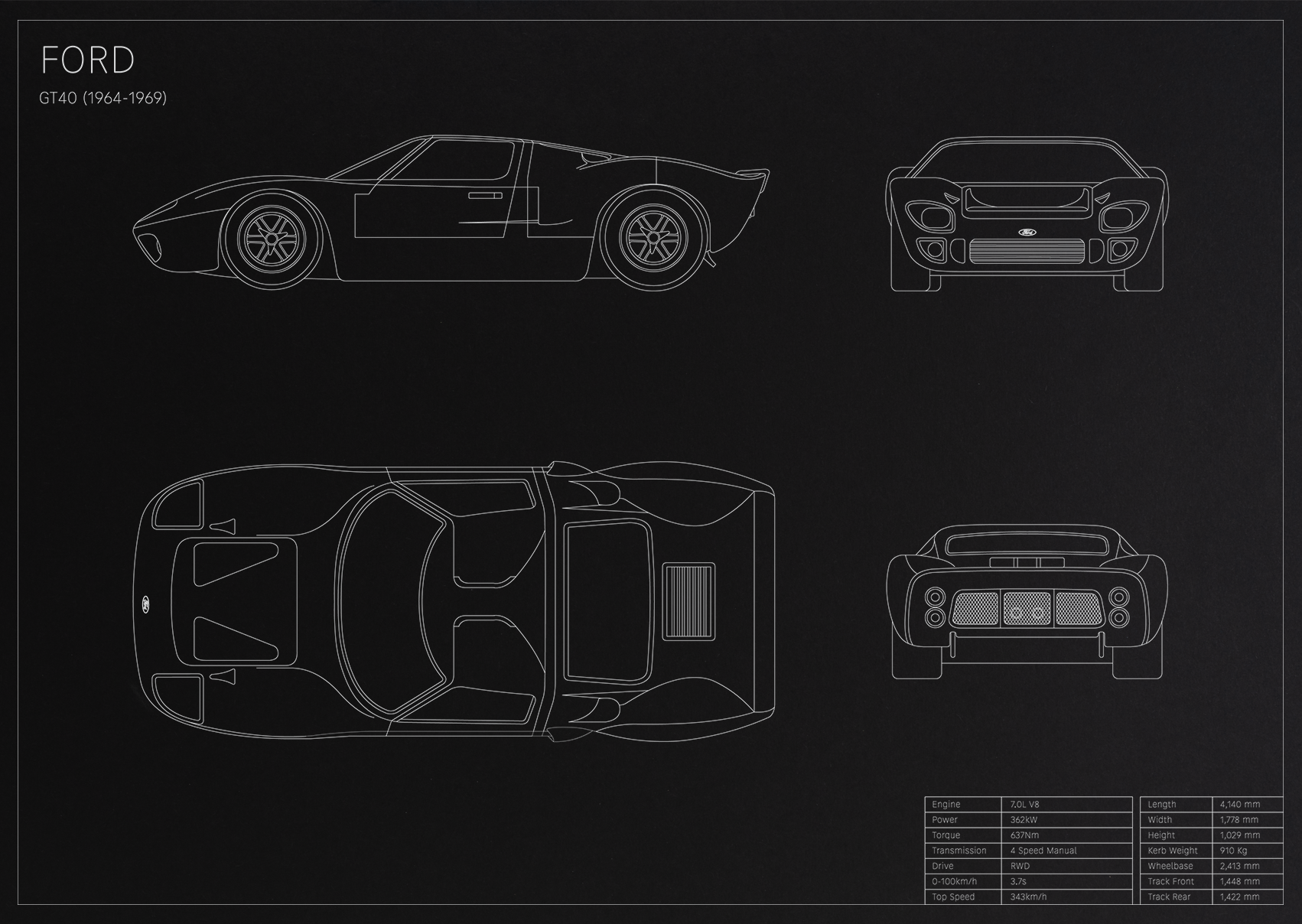 Ford GT40 (1964 - 1969)