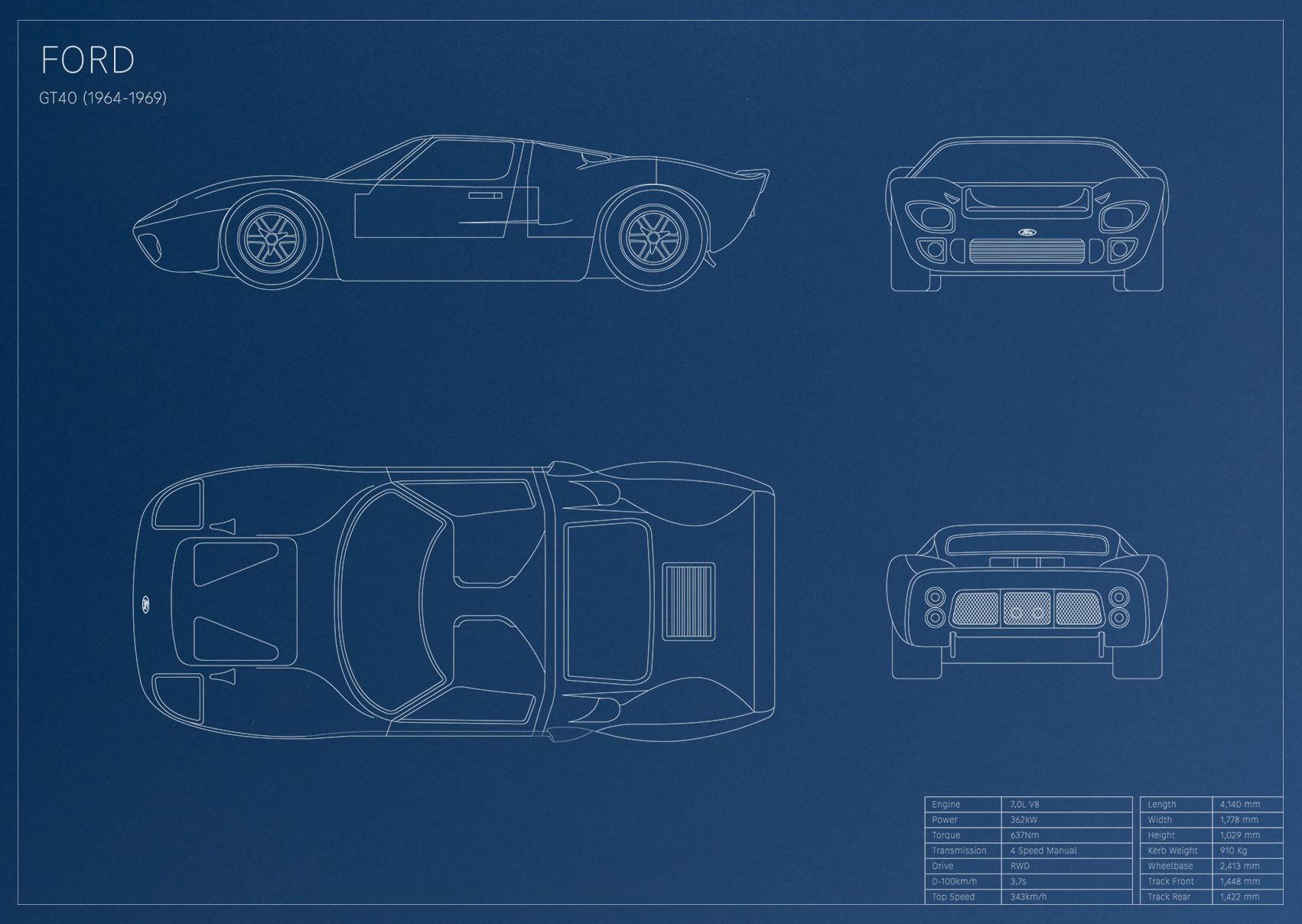 Ford GT40 (1964 - 1969)