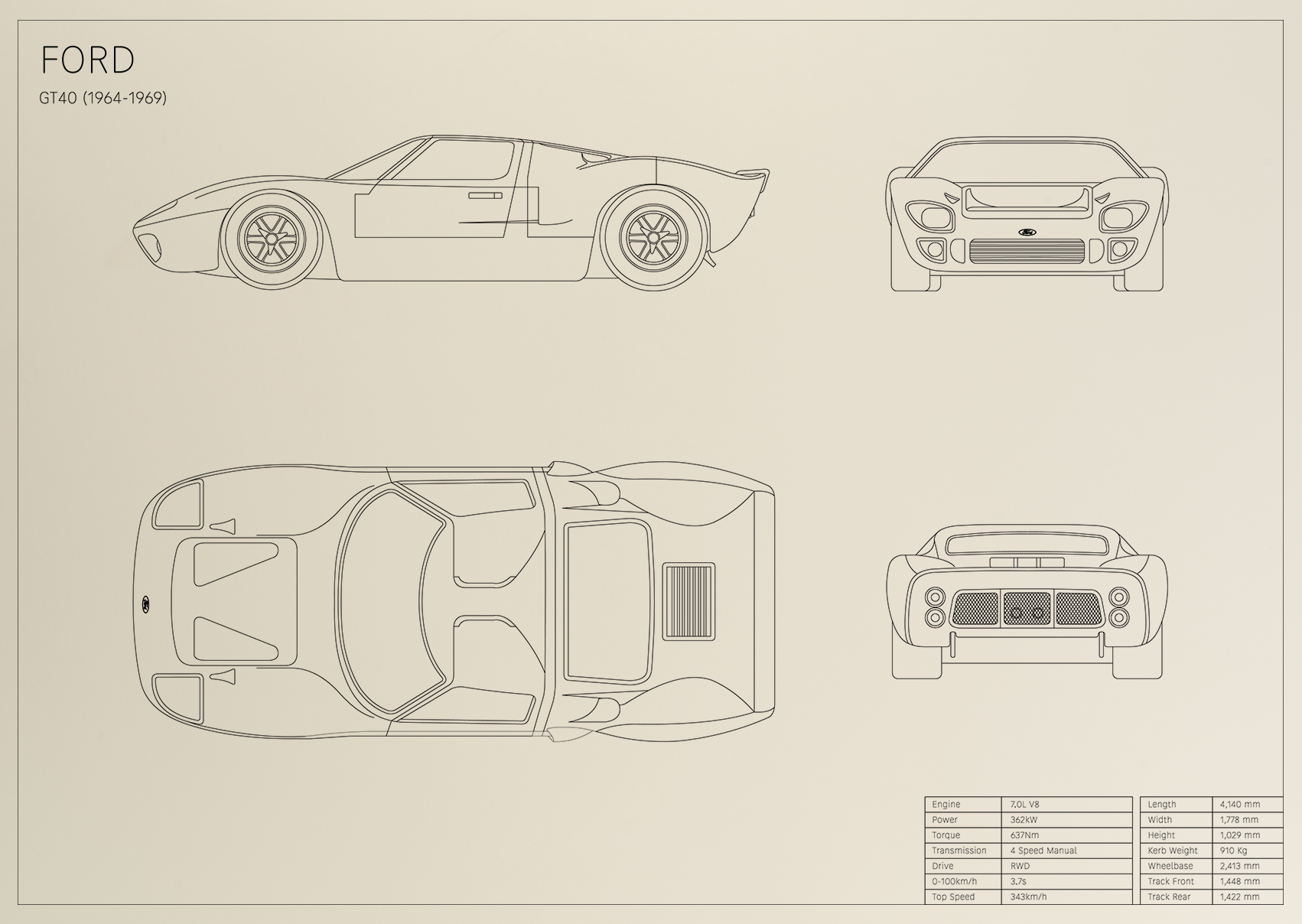 Ford GT40 (1964 - 1969)