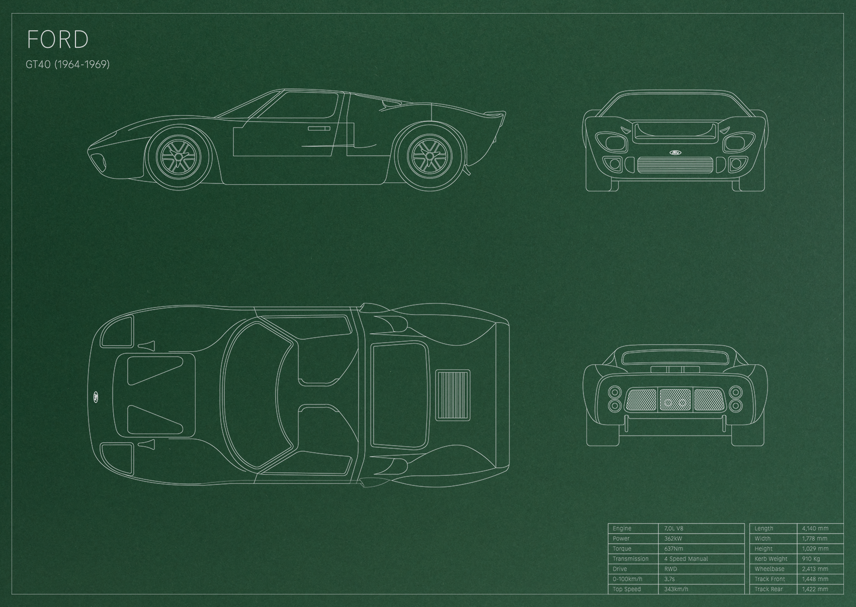 Ford GT40 (1964 - 1969)