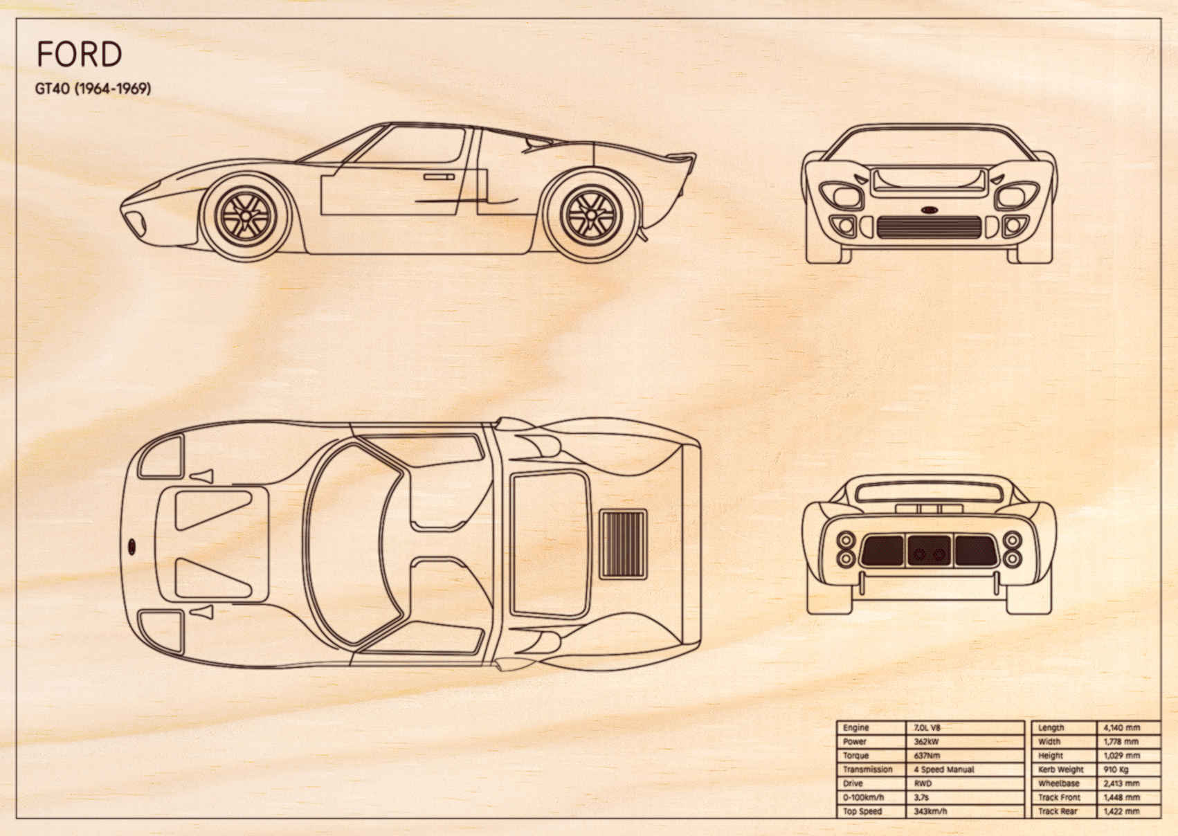Ford GT40 (1964 - 1969)