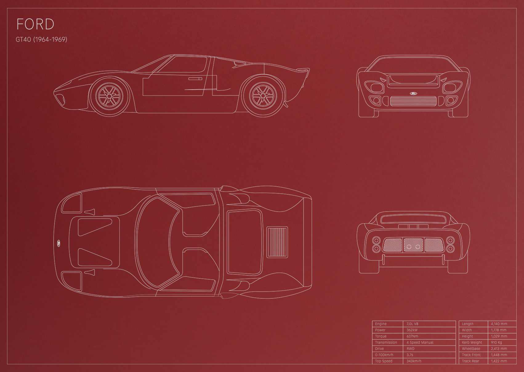Ford GT40 (1964 - 1969)