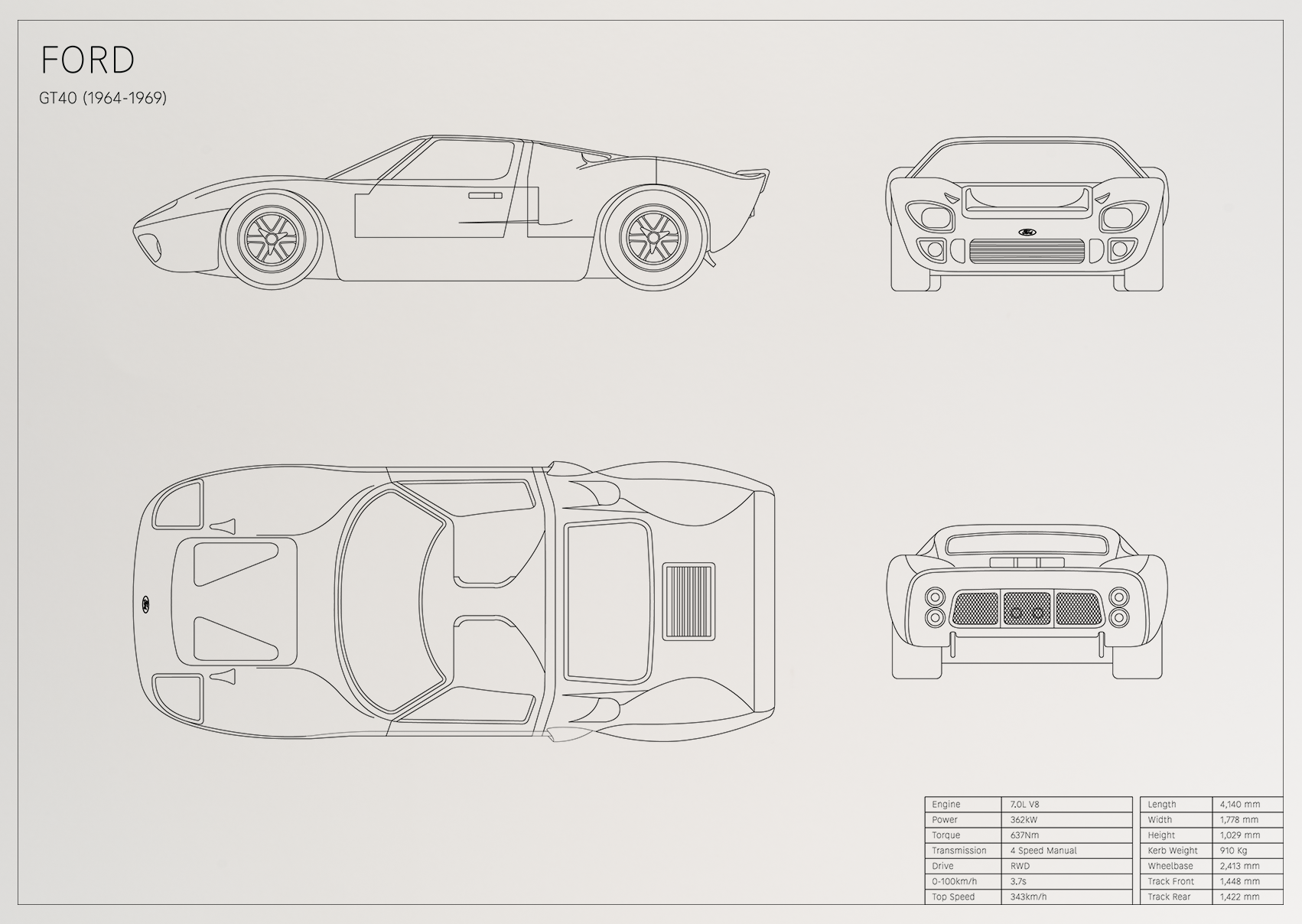 Ford GT40 (1964 - 1969)