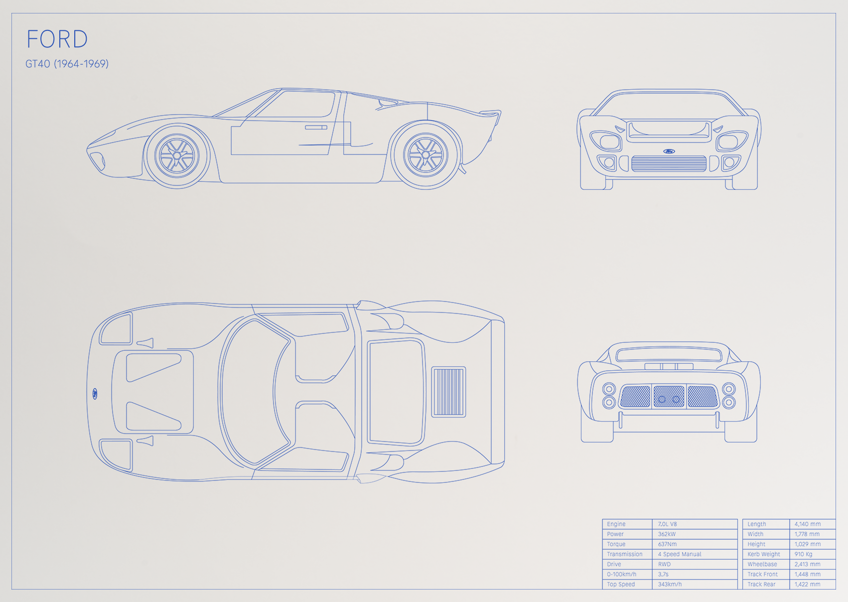 Ford GT40 (1964 - 1969)