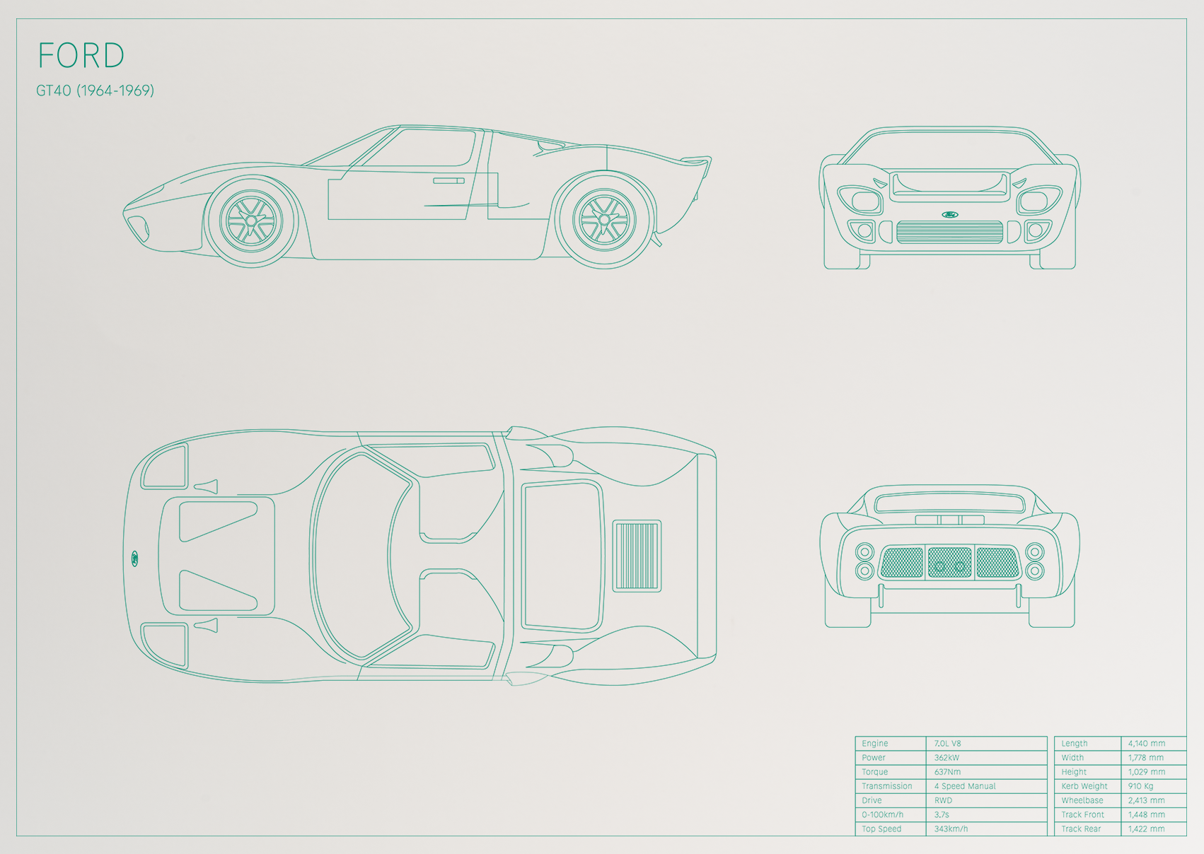 Ford GT40 (1964 - 1969)