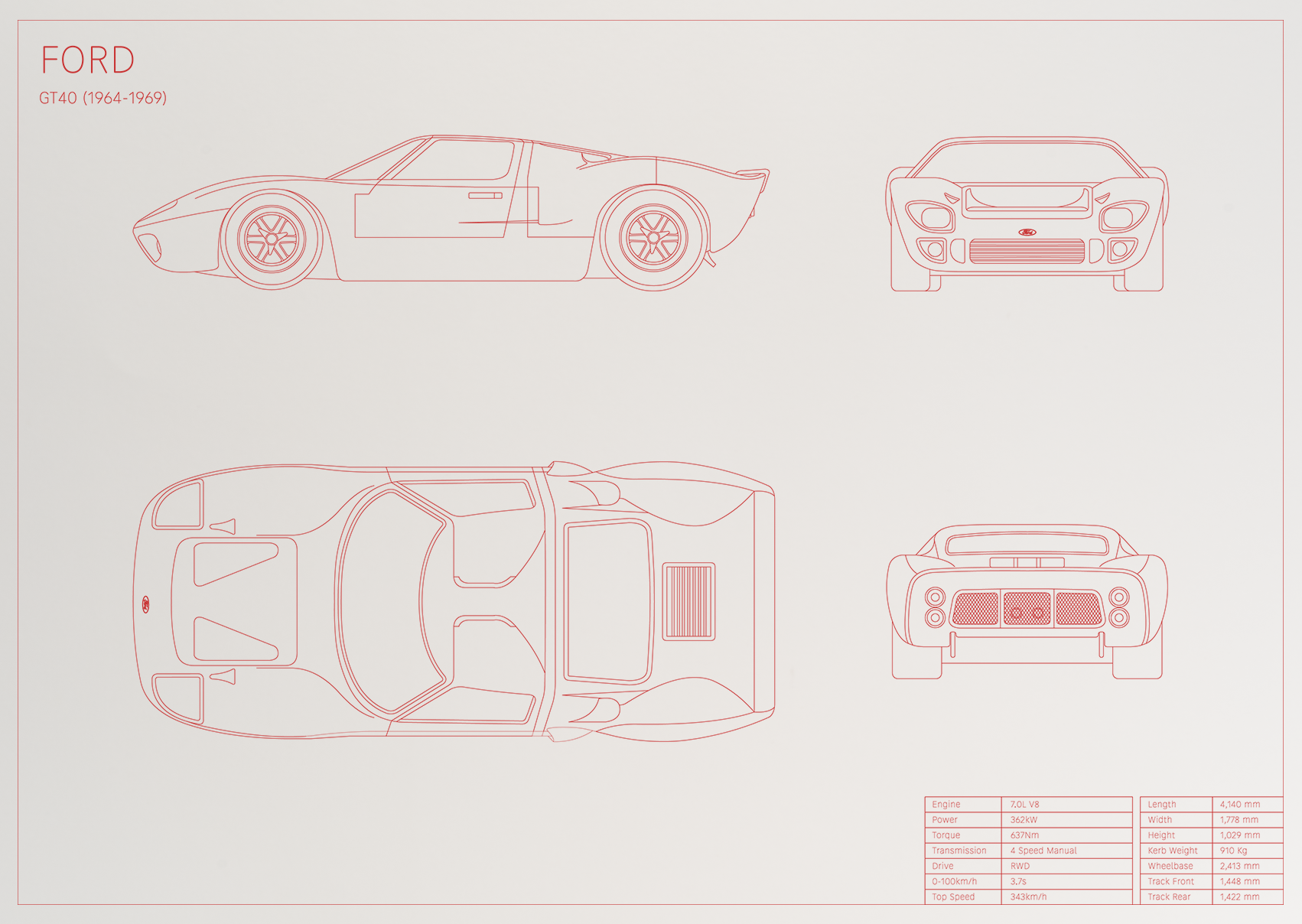 Ford GT40 (1964 - 1969)