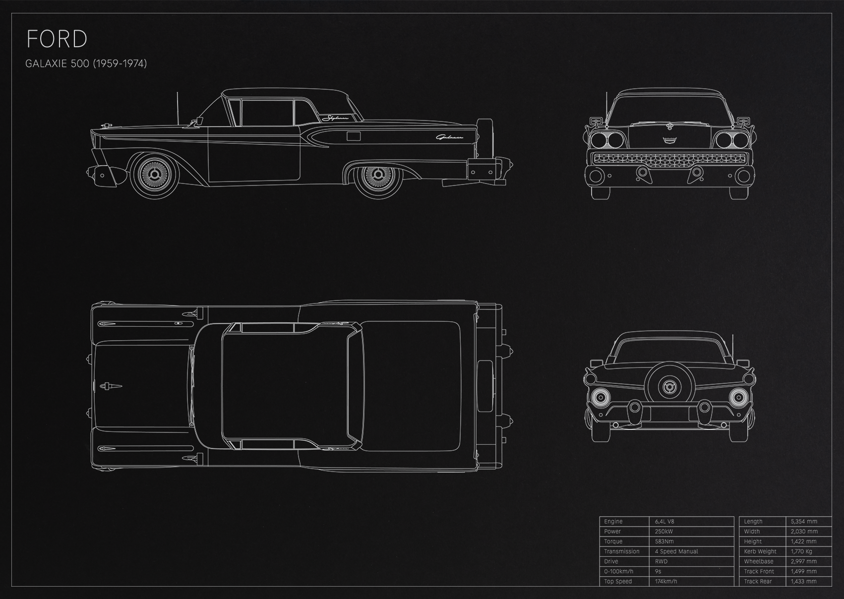Ford Galaxie 500 (1959 - 1974)