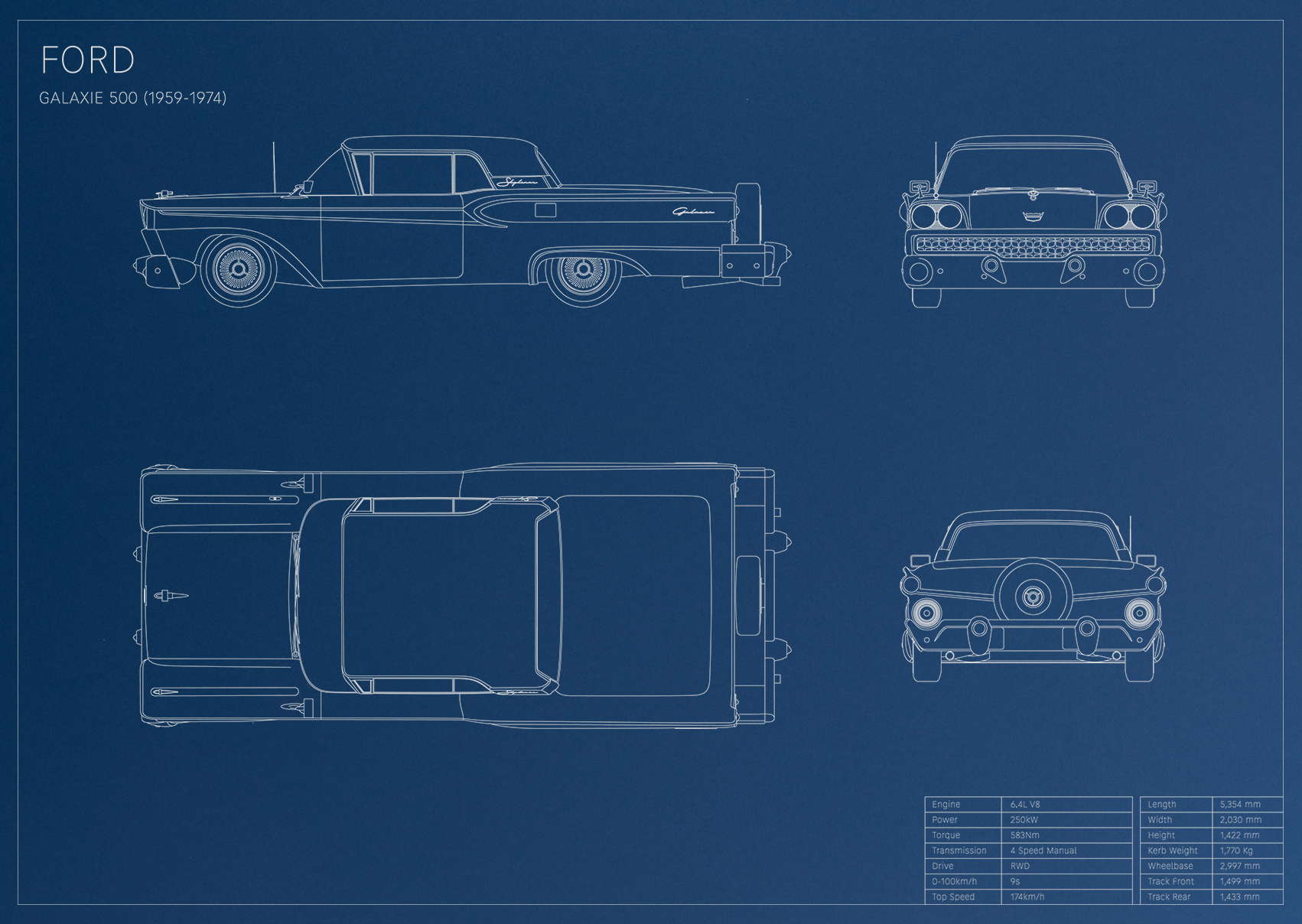 Ford Galaxie 500 (1959 - 1974)