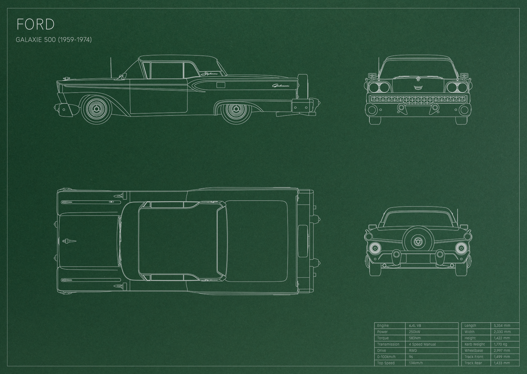 Ford Galaxie 500 (1959 - 1974)