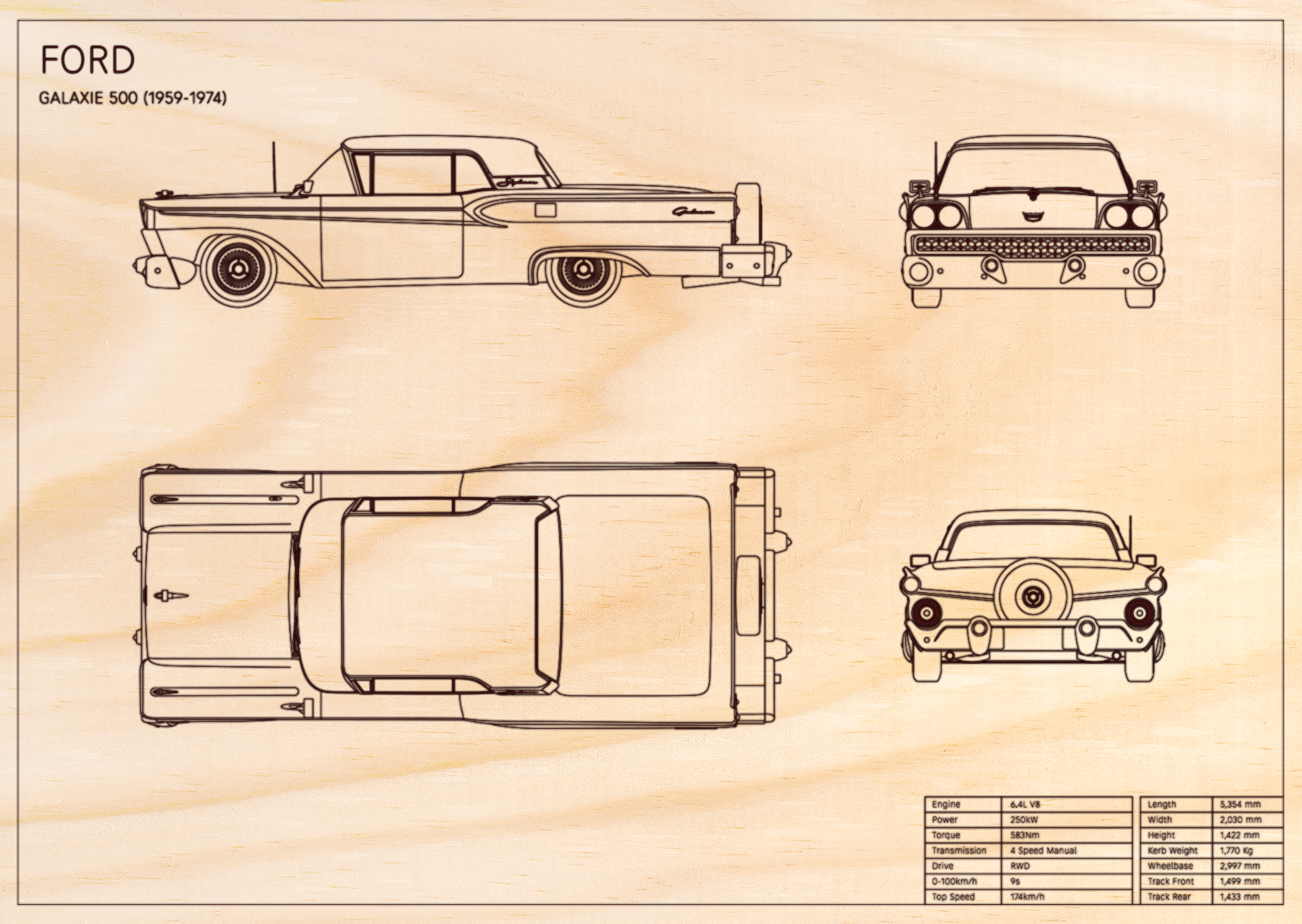 Ford Galaxie 500 (1959 - 1974)
