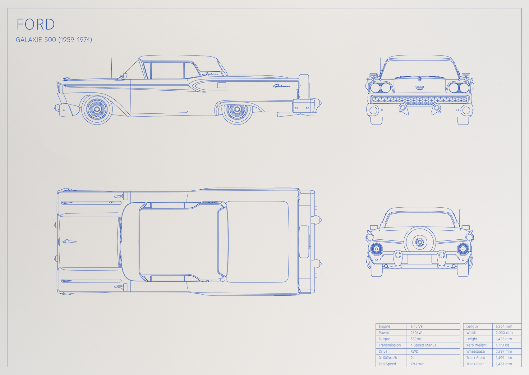 Ford Galaxie 500 (1959 - 1974)
