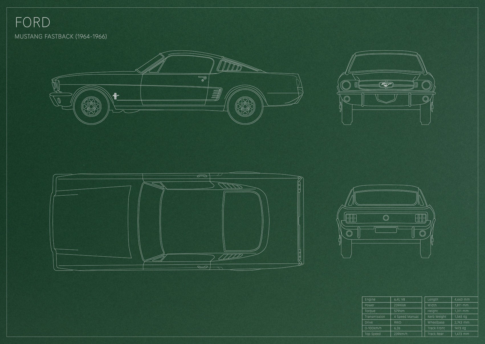 Ford Mustang Fastback (1964 - 1967)