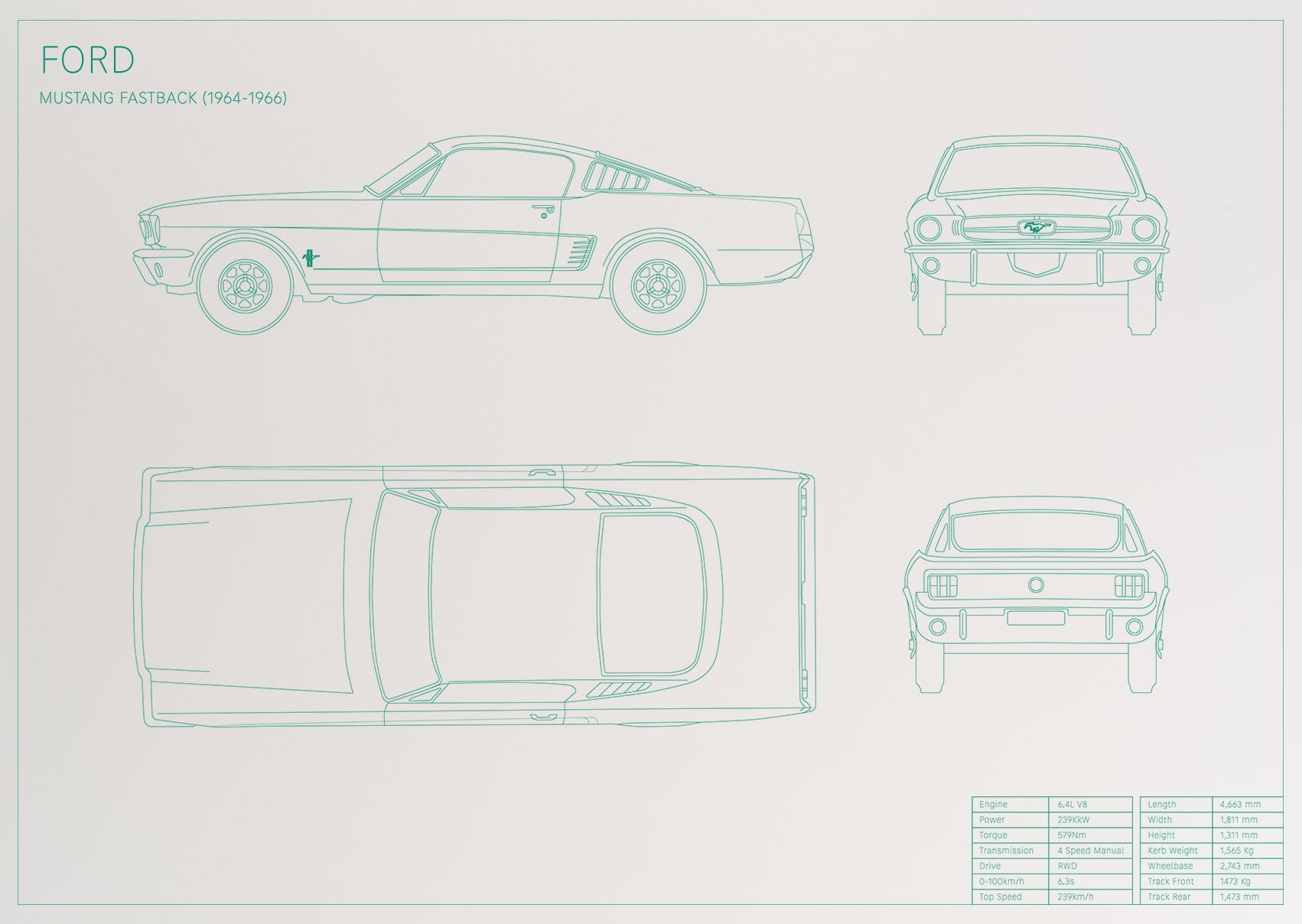 Ford Mustang Fastback (1964 - 1967)