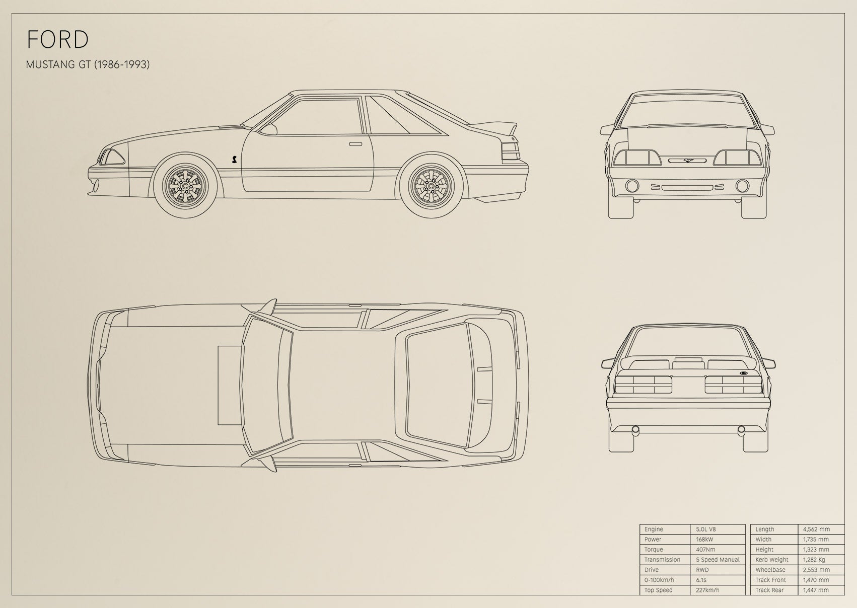 Ford Mustang GT (1983 - 1993)